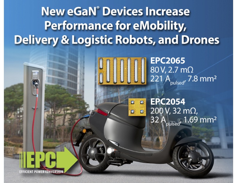 EPC Expands eGaN FET Family w/ Latest 80 V and 200 V Offerings